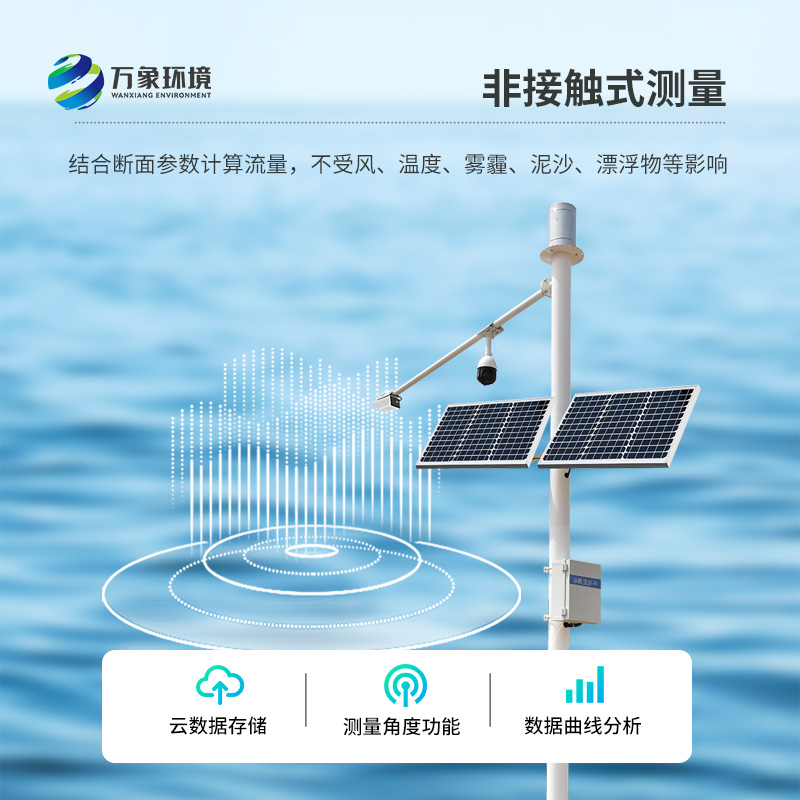 雷達流速監(jiān)測系統(tǒng)可以用于哪里？