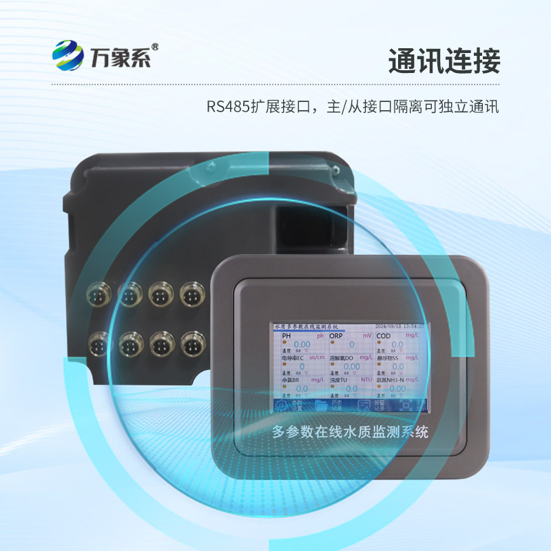 地表水水質監(jiān)測設備應用領域多嗎？