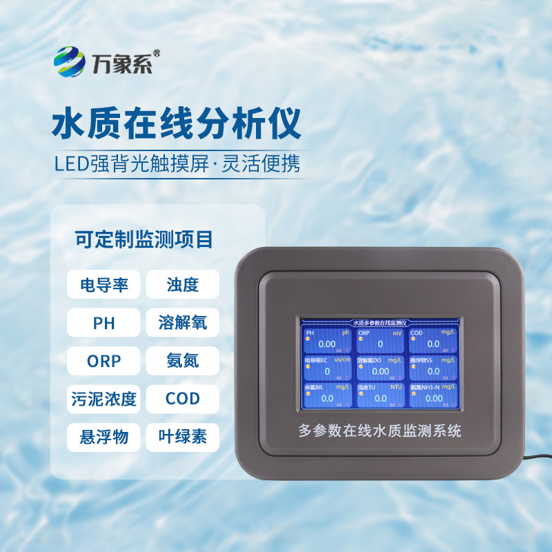 在線電導(dǎo)率分析儀
