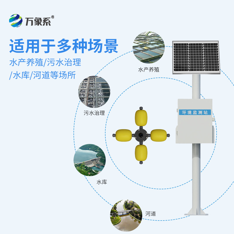 河流水質在線監(jiān)測系統(tǒng)，適用范圍廣泛嗎？