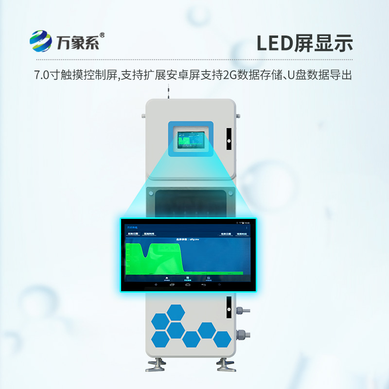 水質(zhì)在線(xiàn)監(jiān)測(cè)系統(tǒng)，水質(zhì)監(jiān)測(cè)眾多設(shè)備中的寶藏